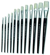 Charles Leonard Inc. Flat Brushes with Short Handle, # 0, 0.125 Inch, White Bristle, 1 Dozen (73100)