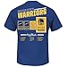Golden State Warriors 2015 NBA Finals Champs Team Roster and Banner Blue T-shirt