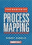 Basics of Process Mapping