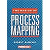 The Basics of Process Mapping