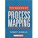 Basics of Process Mapping