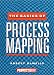 Basics of Process Mapping