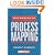 The Basics of Process Mapping
