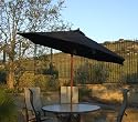 Replacement Umbrella Canopy for 9ft 8 Ribs (Canopy Only) Black
