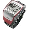 GPS Navigation System,BuyDig.com