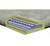 Product details for Premier Comfy Foam 3000 Futon Mattress