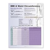 BMI and Waist Circumference Chart