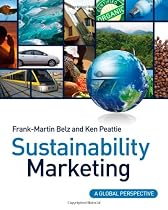Sustainability Marketing: A Global Perspective