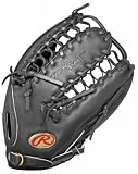 Rawlings
