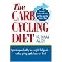 The Carb Cycling Diet