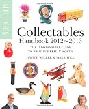 from Judith Miller Millers Collectables Handbook 2012-2013