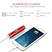 BAKTH 3200mAh Power Bank - Portable Mini USB Ultra-Compact Backup Phone Charger External Battery for Smartphones, MP3 Players, Tablets and Other Devices (Red)