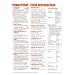 Mac PowerPoint 2004 Introduction Quick Reference Guide (Cheat Sheet of Instructions, Tips & Shortcuts - Laminated Card)