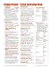Mac PowerPoint 2004 Introduction Quick Reference Guide (Cheat Sheet of Instructions, Tips & Shortcuts - Laminated)