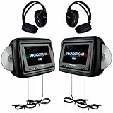 Soundstream VHD9BK Headrest with DVD (Black)
