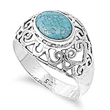 Sterling Silver Ring W/ Turquoise Stone-Face Height: 13 mm (0.54 inch)Semi-Round