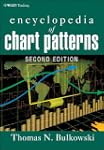 Encyclopedia of Chart Patterns