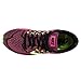 Nike Women's Air Zoom Structure 18 Running Shoes