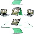 iPearl mCover Hard Shell Case for 13.3" Dell Inspiron 13 7347 / 7348 2-in-1 Convertible Laptop (Green)
