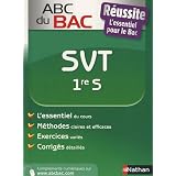 Détails sur le produit