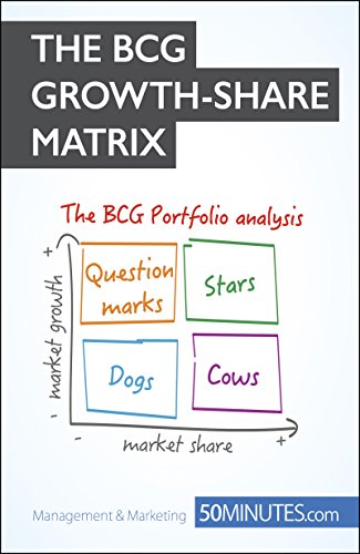 BCG Growth-Share Matrix: The key to portfolio management (Management & Marketing Book 10)