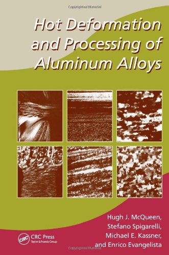 Hot Deformation and Processing of Aluminum Alloys (Manufacturing Engineering and Materials Processing)