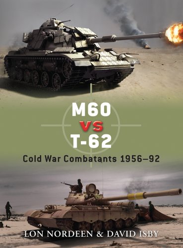 M60 vs T-62: Cold War Combatants 1956?92 (Duel)