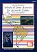 Search : Music of Latin America: For Acoustic Guitar