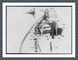 Historic Print (S): [Mechanical parts of a Mutoscope" motion picture machine]"