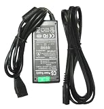 CG 110v AC to 12v DC 4pin molex Power Adapter