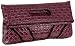 necessary objects Edward Clutch