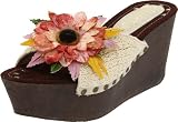 2 Lips Too Womens Too Riviera Wedge Sandal Sandals