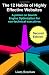 Image of The 12 Habits Of Highly Effective Websites: A Primer On Search Engine Optimization For Non-Technical Executives