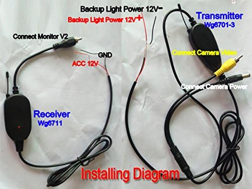 Sunroadway® Wireless Sony chip CCD Car Rear View Reverse backup Camera + 4.3" TFT LCD Rear View Mirror Monitor Screen For Toyota Rav4 RAV-4