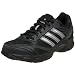adidas Men's Duramo 2 Running Shoe