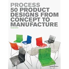 Process: 50 Product Designs from Concept to Manufacture