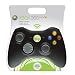 Les vrais incontournables pour votre 360