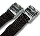 BefestigungsriemenSet ideal