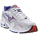 Apparel : Mizuno Women's Wave Nexus 2