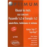 R�ussir Tests Aptitudes Tage-Mage Tage 2 Arpege Essec Esc Passerelle Tremplin Sesame Acces Masterespar Igal Natan