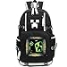 MineCraf My Boss Backpack Schoolbag Travel Satchel Sports bag Bookbag