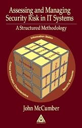 Assessing and Managing Security Risk in IT Systems: A Structured Methodology