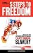 5 STEPS TO FREEDOM: How to Cut Your Dependence on Institutions and Escape Financial S...