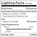 TCP 15W Equivalent LED Decorative Torpedo Candelabra Base Light Bulbs, Non-Dimmable, Soft White (6 Pack)