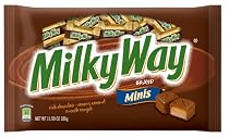 Milky Way Minatures, 11.5-Ounce Packages (Pack of 4)
