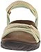 Jambu Women's Lunar Sport Sandal