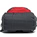 EcoCity Outdoor Multifunction Backpack Sport Bag for Hiking Camping Traveling and Daily Used
