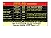 Smokin Guns BBQ Rub MILD Large 2 Pound (32 oz) Bottle with Complimentary Miniature Meat Smoking Guide Magnet Bundle