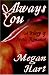 Always You by Megan Hart ISBN 1592797784