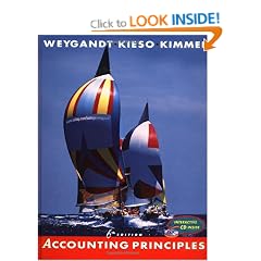 Accounting Principles: WITH Land's End Annual Report